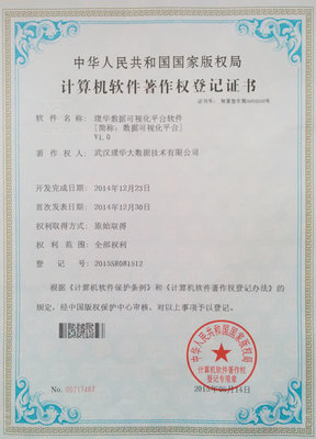 璞华大数据再获三项计算机软件著作权证书，技术创新引领行业发展